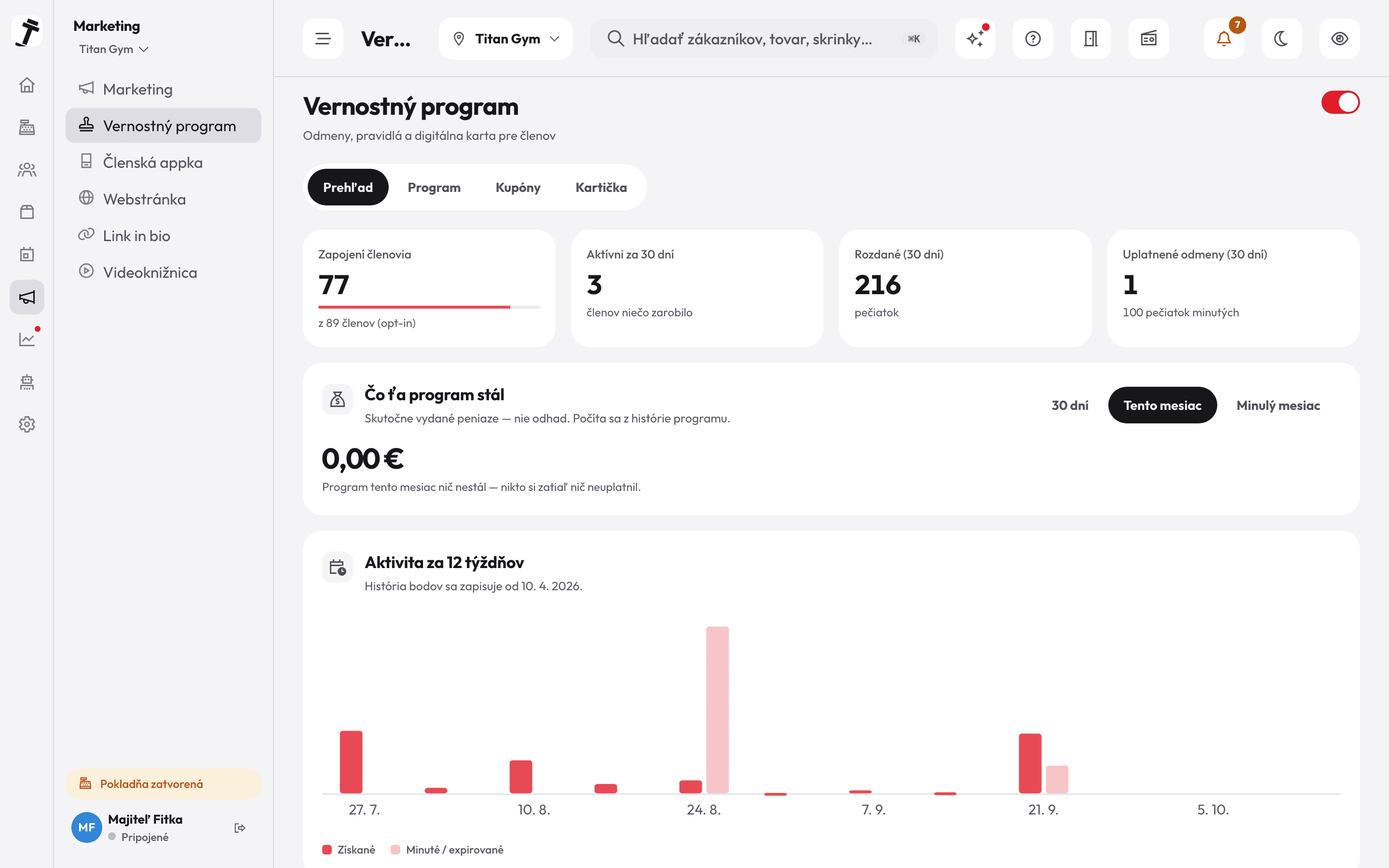 Věrnostní program v panelu RepUp — zapojení členové, rozdaná razítka, co program stál a aktivita za 12 týdnů