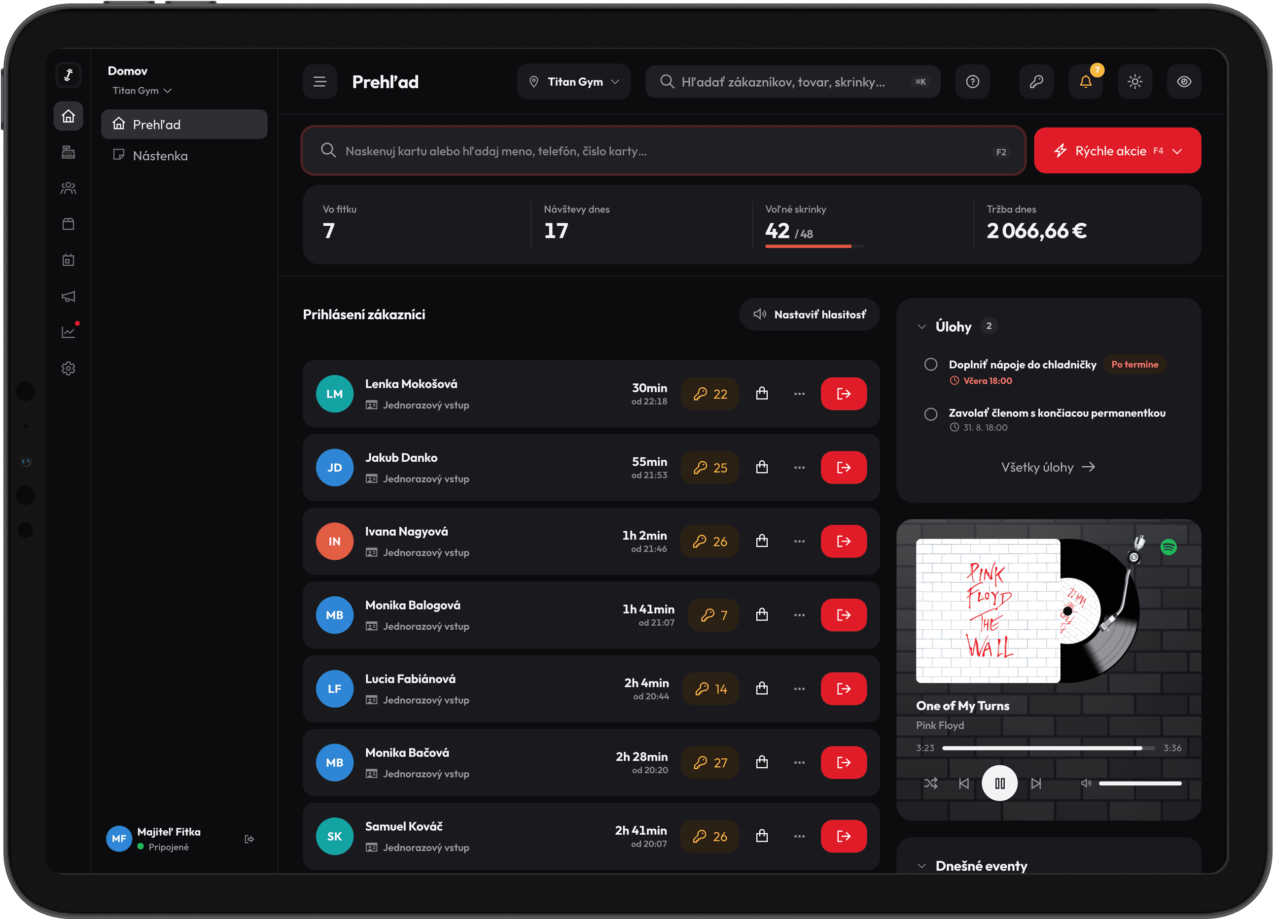 Panel RepUp na recepci posilovny — přehled dne, návštěvy a tržby